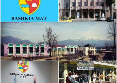 Bashkia Mat