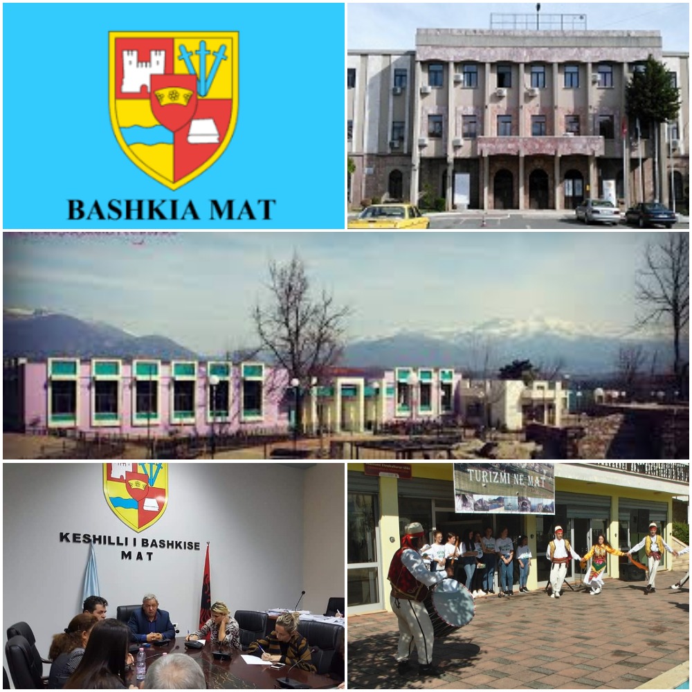 Bashkia Mat