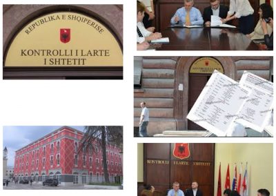 Kontrolli i Lartë i Shtetit